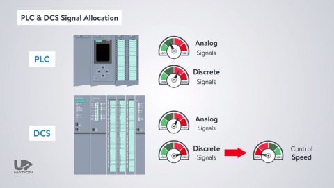 PLC vs DCS | Differences Between PLC and DCS – Upmation