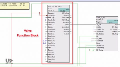 PLC vs DCS | Differences Between PLC and DCS – Upmation