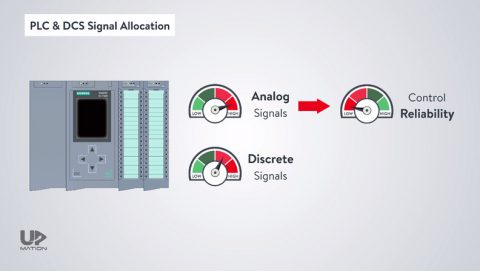 PLC vs DCS | Differences Between PLC and DCS – Upmation