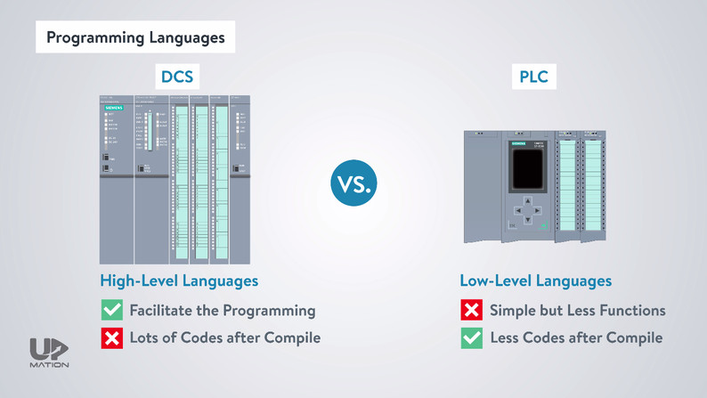 PLC vs DCS