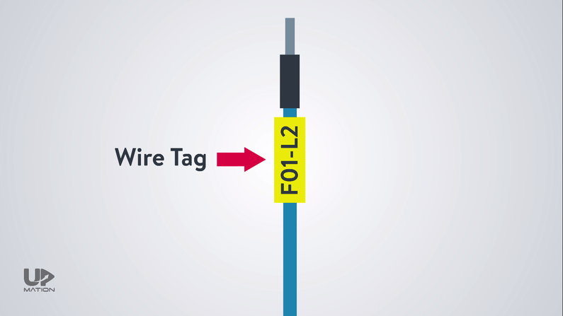 What is a Wire Tag