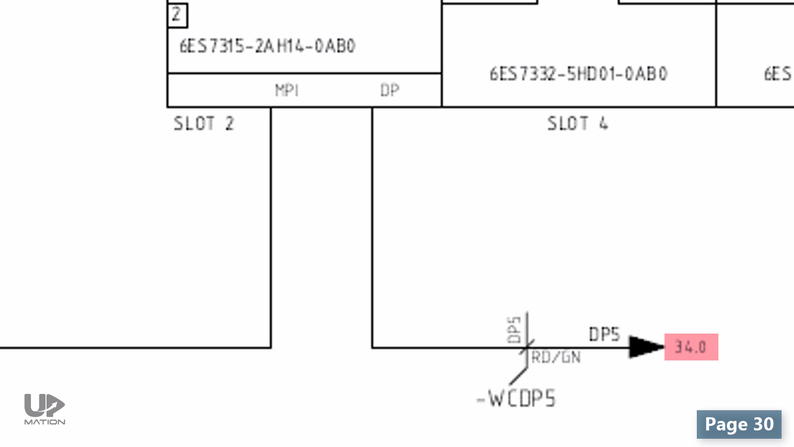 Addressing Components in PLC Wiring
