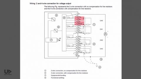 How to Read a PLC Wiring Diagram (Control Panel Wiring Diagram) – Upmation