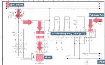 How to Read a PLC Wiring Diagram (Control Panel Wiring Diagram)