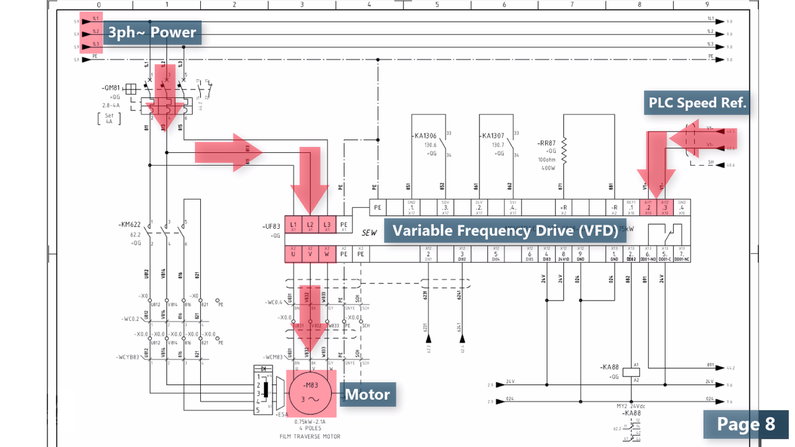 How To Read A Plc Wiring Diagram