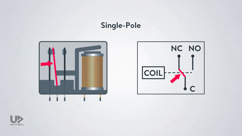 What is an Electromechanical Relay and How to Use it? – Upmation