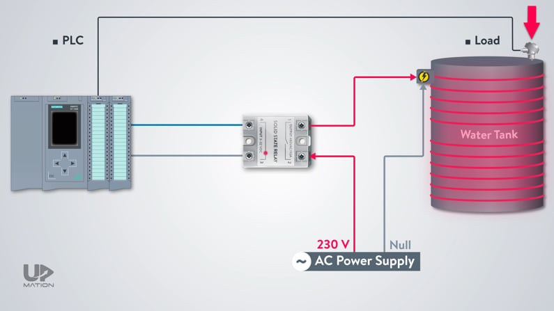 How to use solid state relay